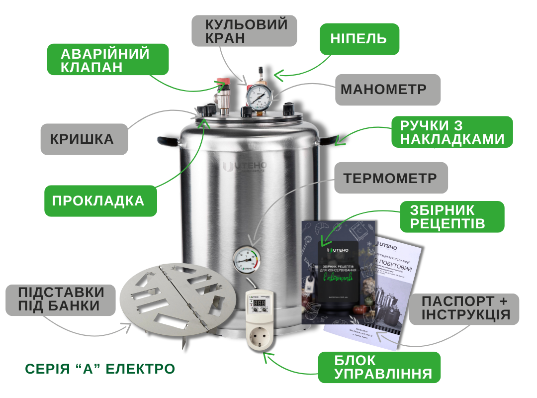 Комплектація автоклава