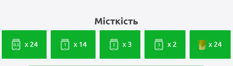 Місткість автоклава